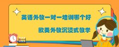 聽(tīng)力解題攻略分享！輕松拿滿(mǎn)分！