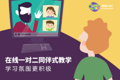 網(wǎng)上英語口語培訓哪個好？怎么選培訓機構(gòu)？