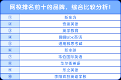 網(wǎng)校排名前十的品牌，綜合比較分析！