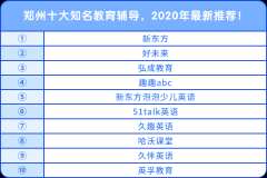 鄭州十大知名教育輔導(dǎo)，2020年最新推薦！