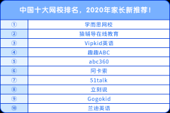 中國十大網(wǎng)校排名，2020年家長(zhǎng)新推薦！