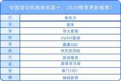 中國培訓(xùn)機構(gòu)排名前十，2020榜單更新推薦！