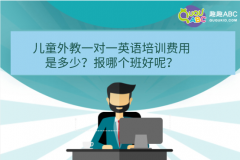 兒童外教一對一英語培訓(xùn)費(fèi)用是多少？報哪個班好呢？